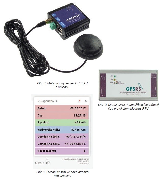 GPSETH, GPSRS Čas z GPS pro vaše zařízení